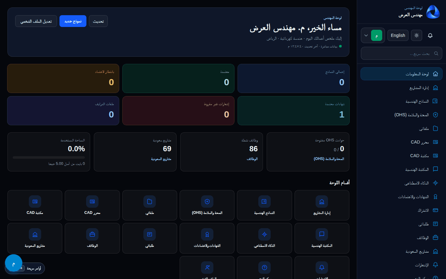 إدارة المشاريع